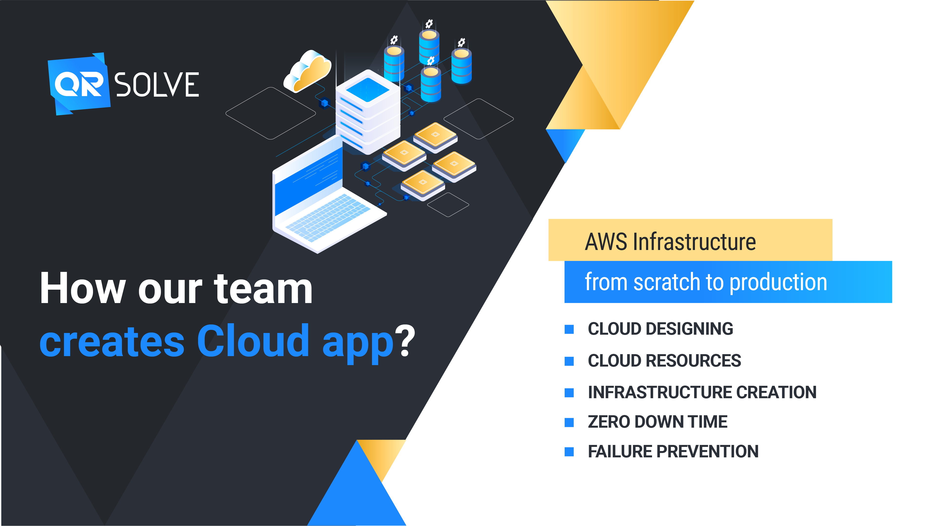 Cloud onboarding | qrsolve